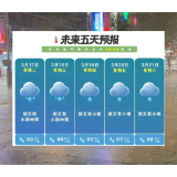 视频 | 别被“40天阴雨”吓住!长沙市气象台提醒:科学看待天气预报