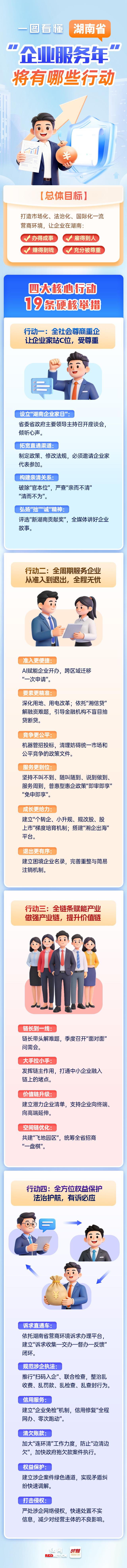 企业行动年图解.jpg