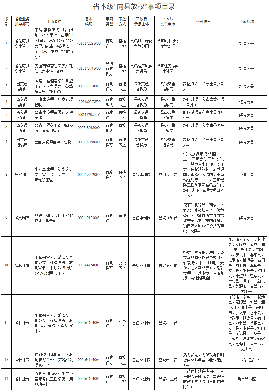微信图片_20260720170549_266_249.png 微信图片_20260720170549_266_249.png
