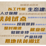 这个中国奇迹如何创造？一组动图告诉你！