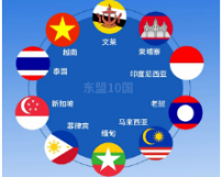 RCEP是什么？16问答一图读懂，太涨知识了！