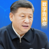 数字告诉你：习近平如何亲自推动国际战“疫”合作