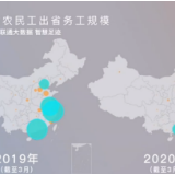 【数说中国经济】2020年就业数字折射出中国社会经济的活力与潜力