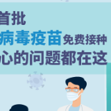 【科普图解】湖南首批新冠病毒疫苗免费接种，你关心的问题都在这