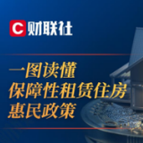 纾解大城市青年人住房困难 一图读懂最新保障性租赁住房惠民政策