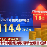 伟大复兴 壮丽航程丨新时代中国经济取得举世瞩目成就