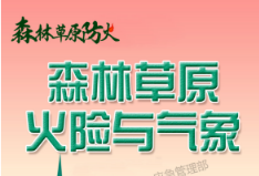 森林草原防火季 | 图说：森林草原火险与气象，这些知识你了解吗？