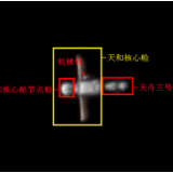 全球拍天宫｜一起来守望天宫