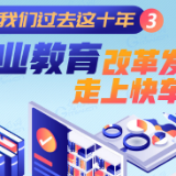 图解丨【看看我们过去这十年③】职业教育改革发展走上快车道