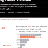 新闻观察丨美国警察暴力执法频发 种族主义顽疾难解