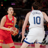 拼字当头 中国女篮世界杯再出发 力拼最好成绩