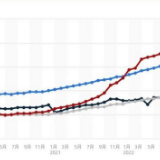 玉渊谭天丨一个春节,读懂中国经济的世界意义