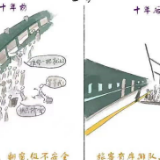 【地评线】飞天漫评：春运十年，回家变的更从容