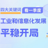 四大关键词，看一季度工业和信息化发展平稳开局