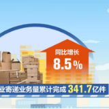 一季度我国邮政寄递业务量达341.7亿件 同比增长8.5%