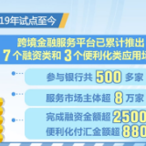 国家外汇管理局以多项便利化政策促进对外贸易增长