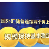 我国跨境资金流动均衡 外汇储备规模保持基本稳定