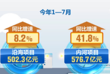 水运建设投资规模持续扩大 为稳增长、扩内需提供有力支撑