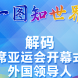 一图知世界 | 这些外国领导人将出席杭州亚运会开幕式