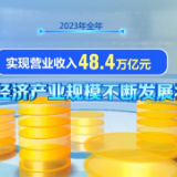 经济普查新指标带来哪些新变化？来看数字经济的无限可能→
