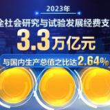 2023年全年国内生产总值超126万亿