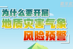 新华全媒＋丨科普动画：为什么要开展地质灾害气象风险预警