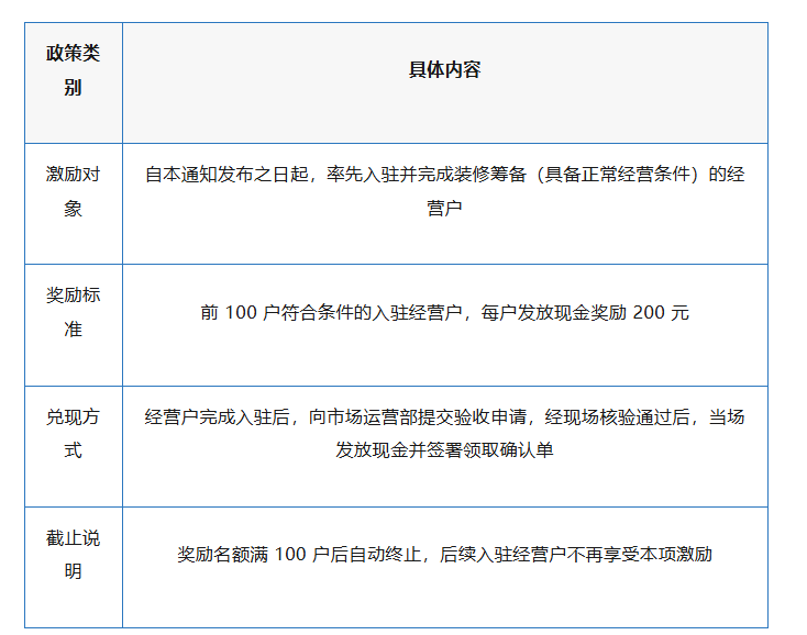 QQ20251210-122719.png QQ20251210-122719.png