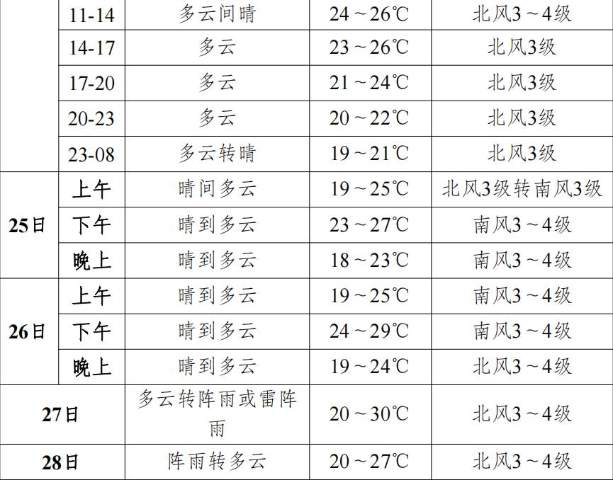 QQ截图20250524103210.png