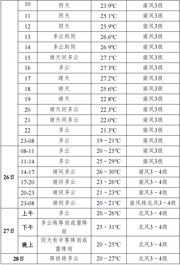 QQ截图20250525095205.png