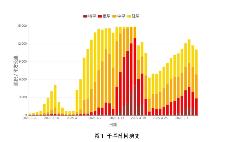 QQ20250506-161849.png