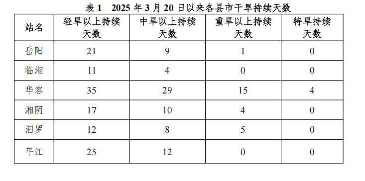 QQ20250506-161900.png