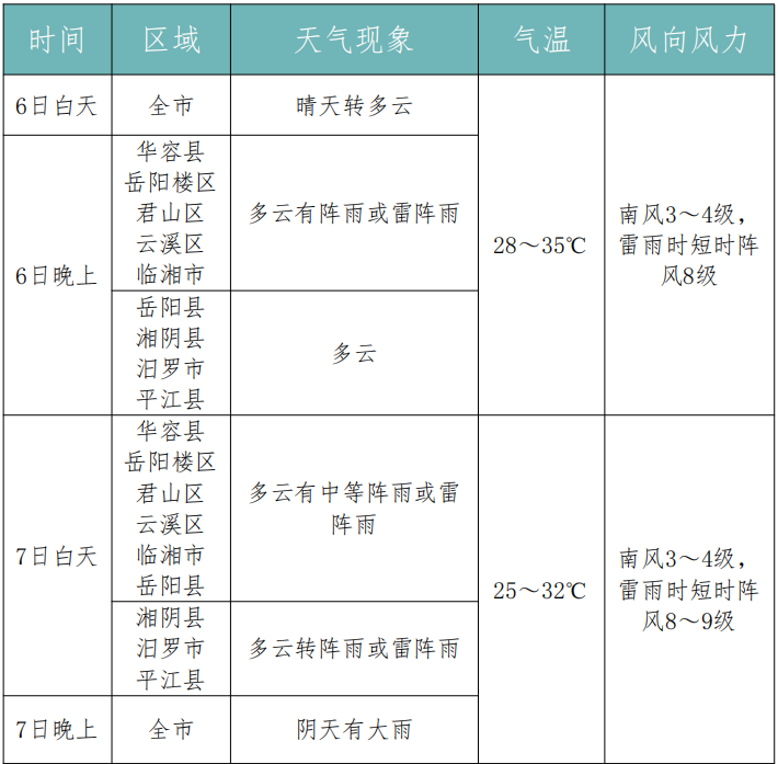 QQ20250605-170042.png