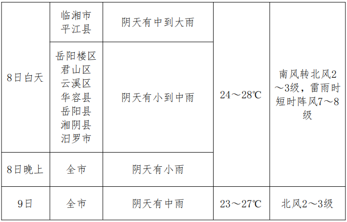 QQ20250605-170128.png