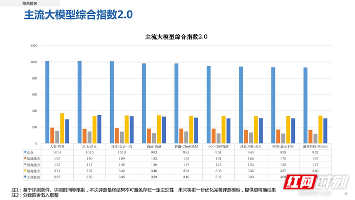 图片1讯飞.png