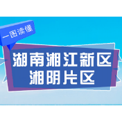 湘江北端看湘阴 | 一图读懂湖南湘江新区湘阴片区