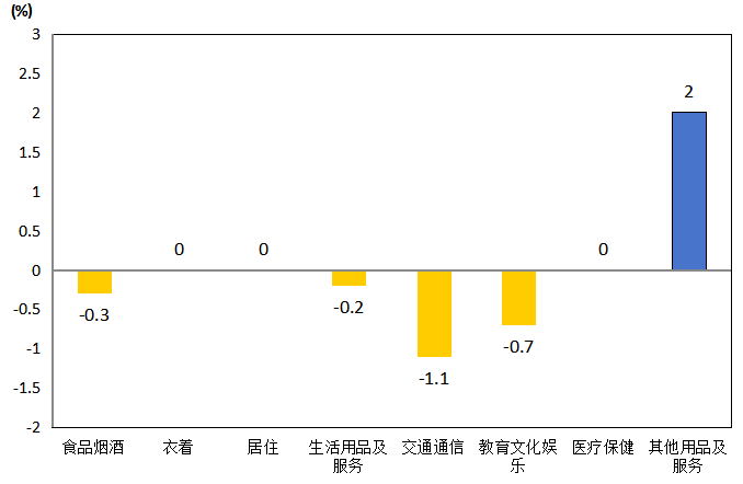 微信图片_20251219144101.png 微信图片_20251219144101.png