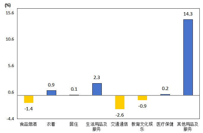 微信图片_20251219144033.png 微信图片_20251219144033.png