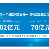 横向看、动态看、向前看 解读伊利股份一季报的正确姿势