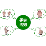 长沙市第三医院：这样做，美食和控糖，尽在“掌握”