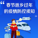 一图读懂：湖南春节返乡过年的疫情防控须知