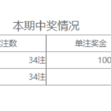 中国体育彩票排列5第20056期开奖公告