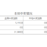 中国体育彩票排列3（湖南）20060期开奖结果