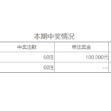 中国体育彩票排列5第20060期开奖公告