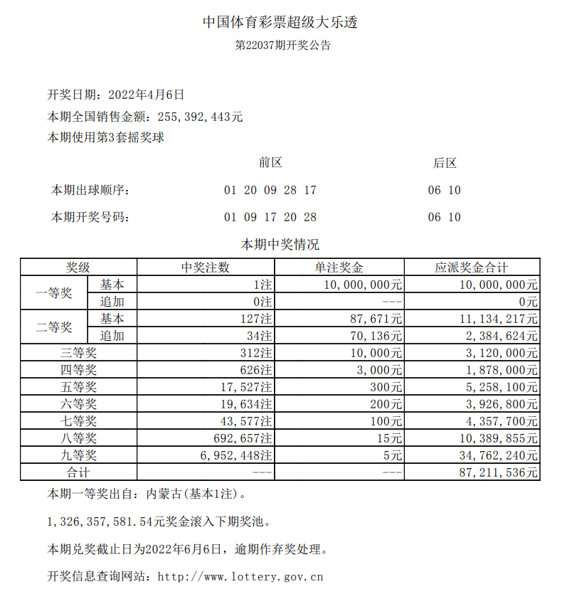 大乐透0406.png