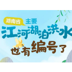 湖南省主要江河湖泊洪水开始编号