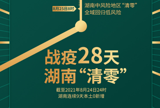 海报丨战疫28天，湖南中风险地区“清零”