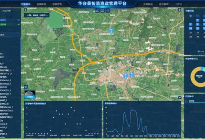 岳阳铁塔24小时监控长江水域 助力“渔政执法”