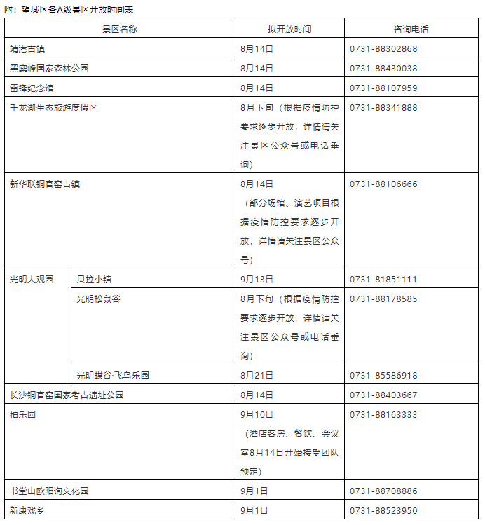 微信截图_20210813105217.png