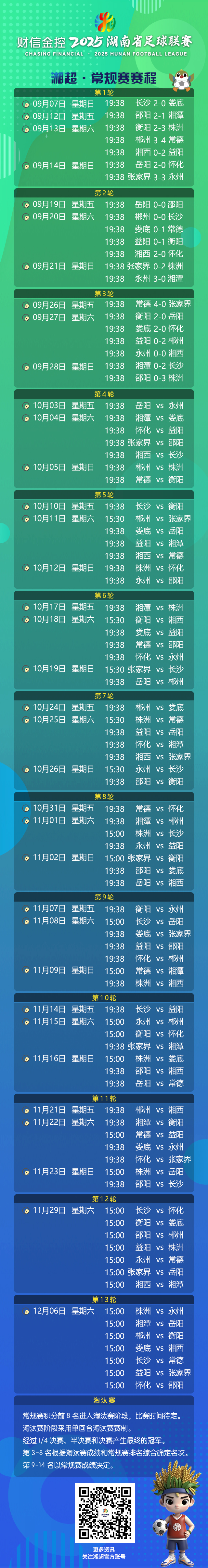 湘超常规赛赛程赛果.jpg
