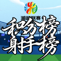 湘超第6轮战罢：长沙领跑积分榜，射手榜群雄并起